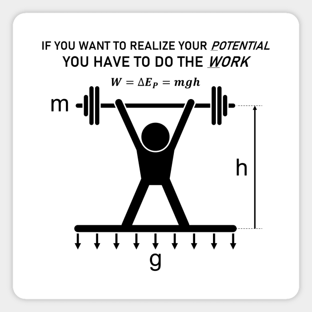 Lifting Physics Potential Energy Work Magnet by IORS